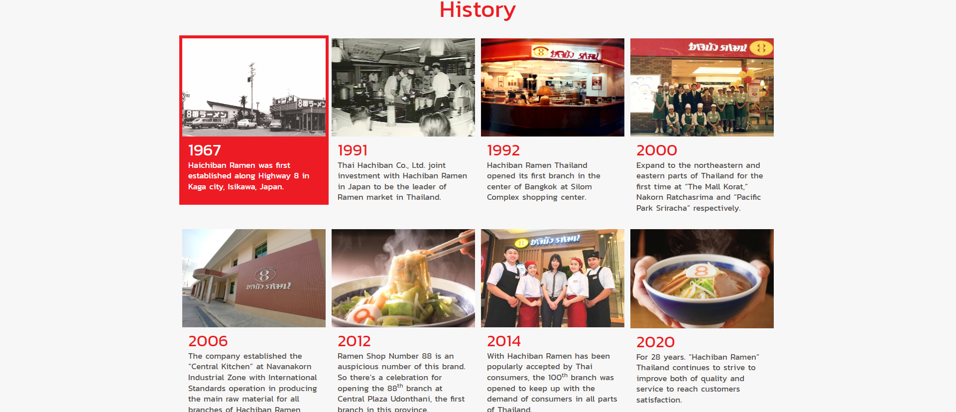 History - Hachiban Ramen Thailand
